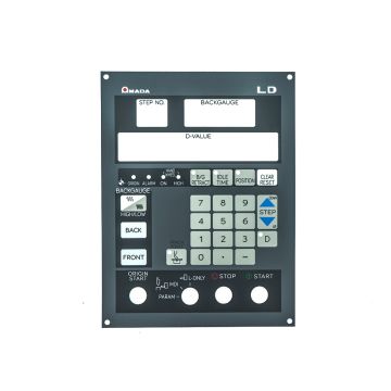 RGLD Control Overlay