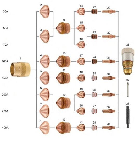Kaliburn®- For Aluminum Applications